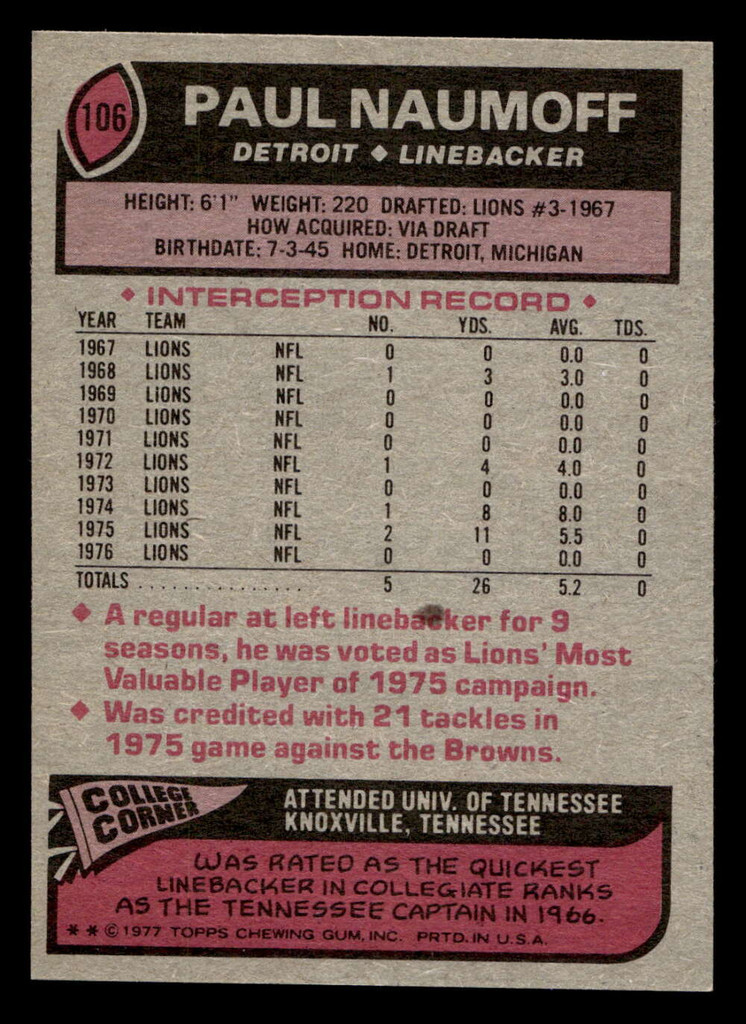 1977 Topps #106 Paul Naumoff Ex-Mint  ID: 502097