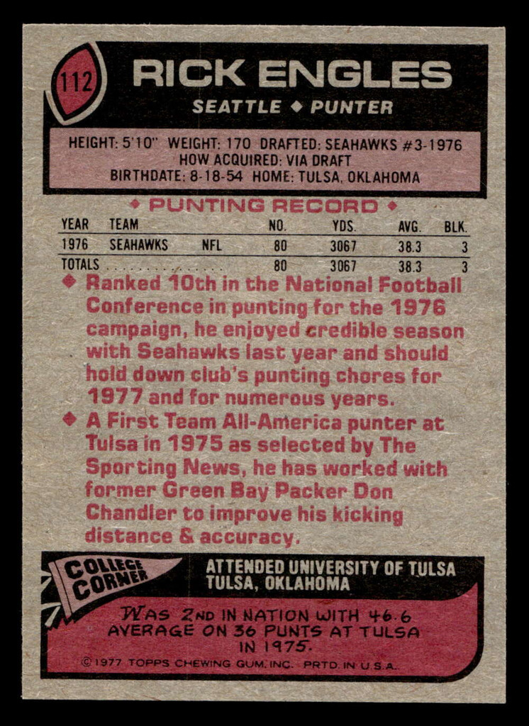 1977 Topps #112 Rick Engles Near Mint  ID: 502117