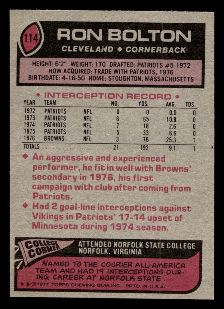 1977 Topps #114 Ron Bolton Near Mint  ID: 502128