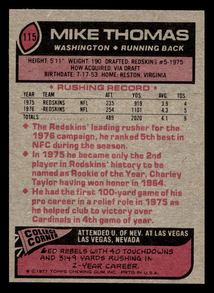 1977 Topps #115 Mike Thomas Near Mint  ID: 502129