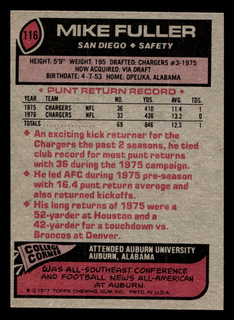 1977 Topps #116 Mike Fuller Near Mint  ID: 502135