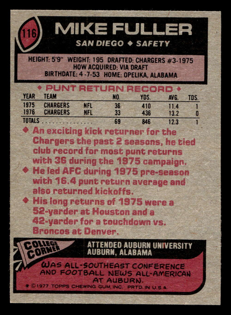 1977 Topps #116 Mike Fuller Near Mint  ID: 502137