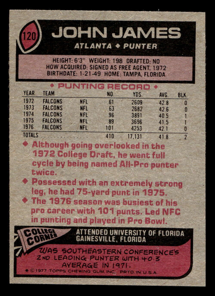 1977 Topps #120 John James AP Near Mint  ID: 502154