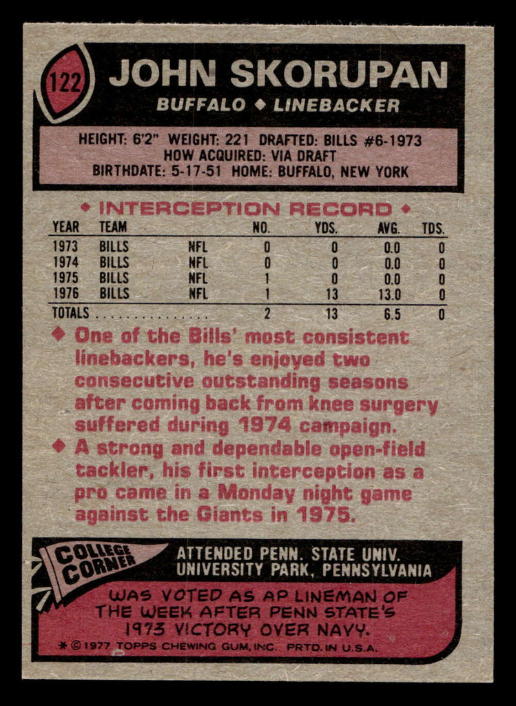 1977 Topps #122 John Skorupan Near Mint  ID: 502161