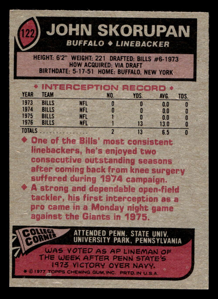1977 Topps #122 John Skorupan Near Mint  ID: 502164