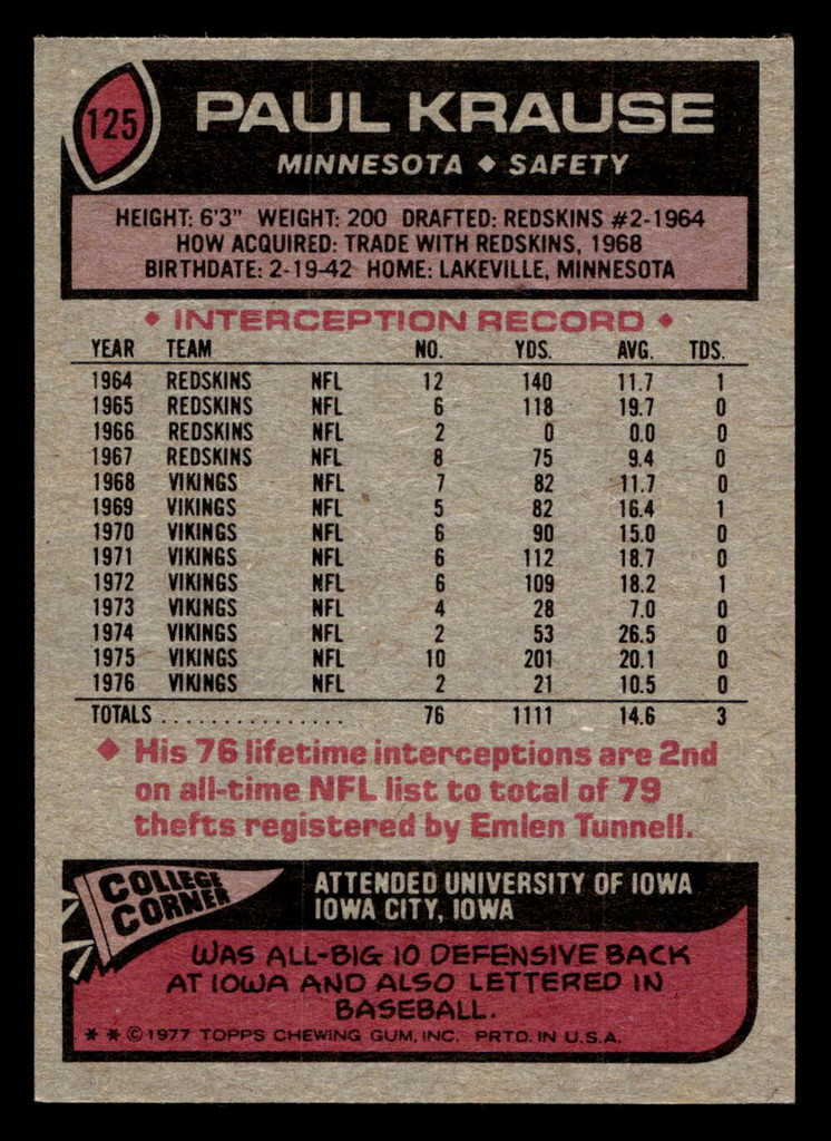 1977 Topps #125 Paul Krause Ex-Mint 