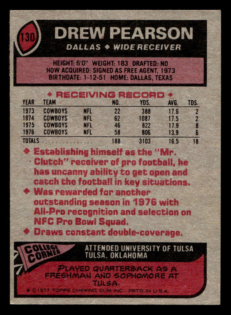 1977 Topps #130 Drew Pearson Near Mint  ID: 502199