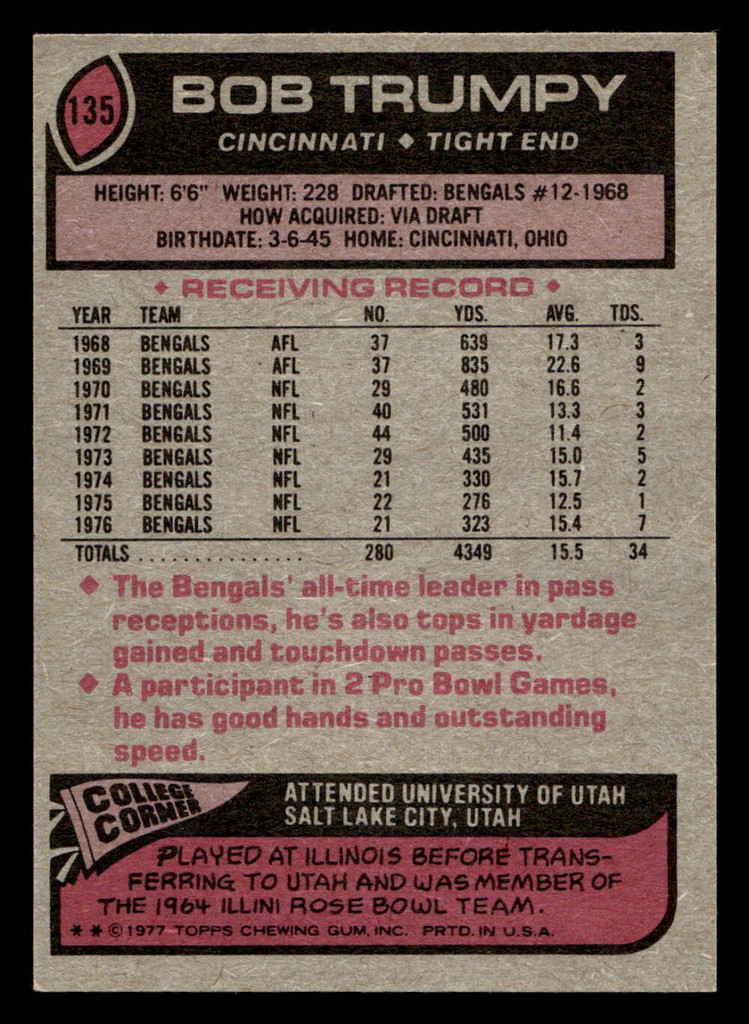 1977 Topps #135 Bob Trumpy Ex-Mint  ID: 502221