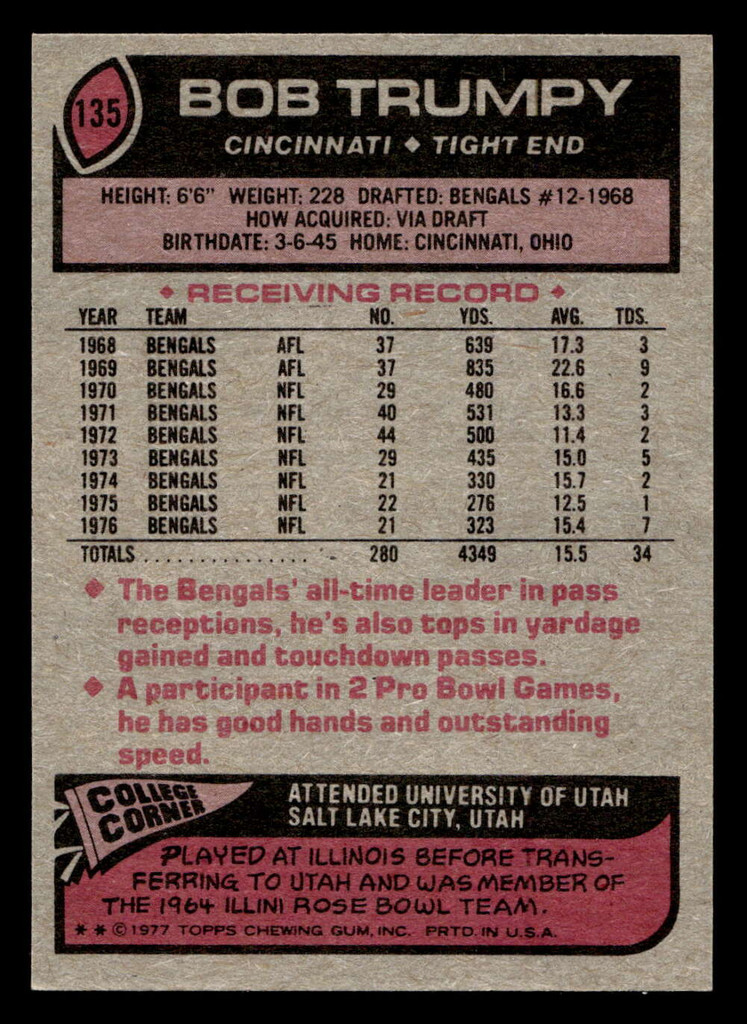 1977 Topps #135 Bob Trumpy Near Mint 