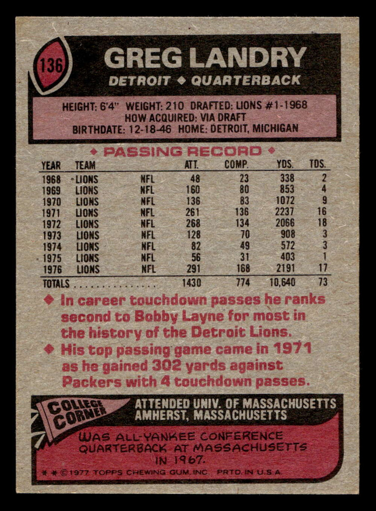 1977 Topps #136 Greg Landry Ex-Mint  ID: 502226