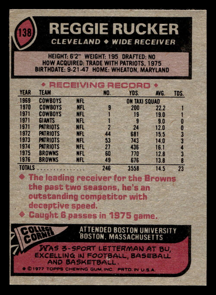 1977 Topps #138 Reggie Rucker Ex-Mint  ID: 502231