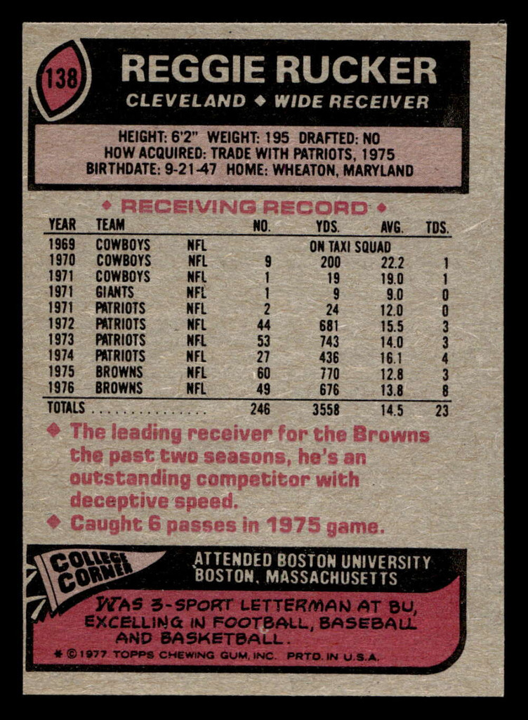 1977 Topps #138 Reggie Rucker Ex-Mint  ID: 502232