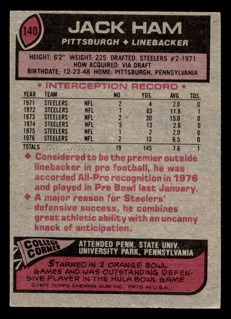 1977 Topps #140 Jack Ham Very Good 