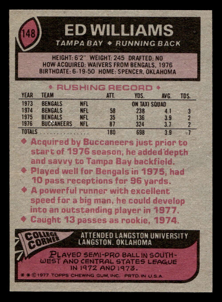 1977 Topps #148 Ed Williams Near Mint RC Rookie  ID: 502261