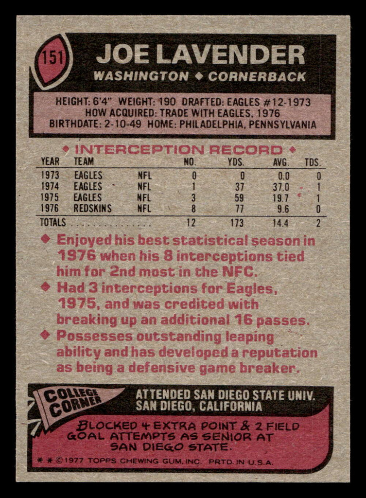 1977 Topps #151 Joe Lavender Near Mint  ID: 502271