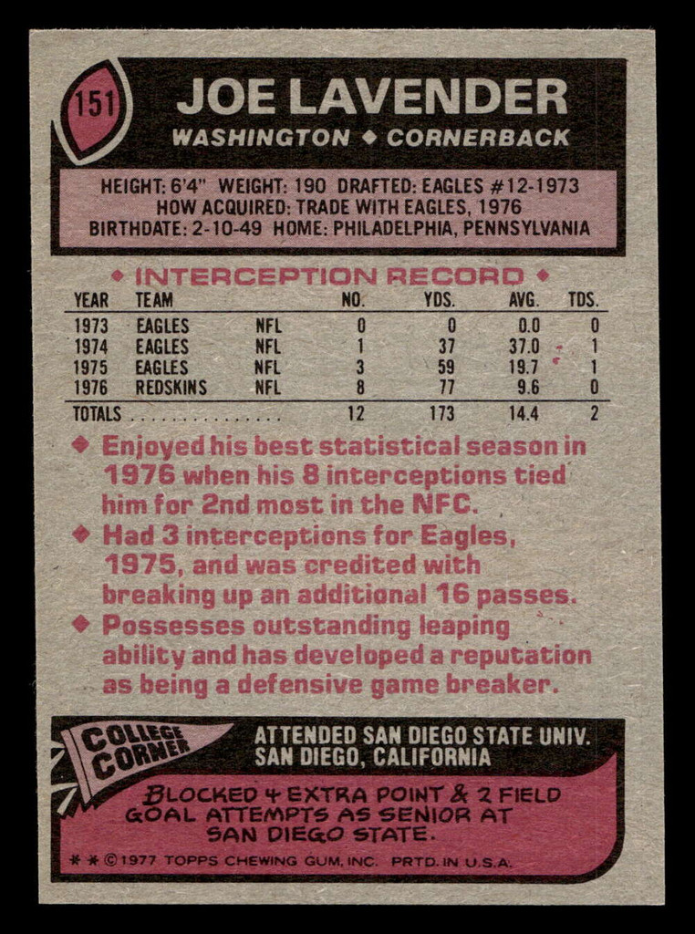 1977 Topps #151 Joe Lavender Near Mint  ID: 502273