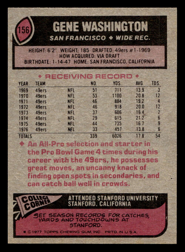 1977 Topps #156 Gene Washington Near Mint  ID: 502290