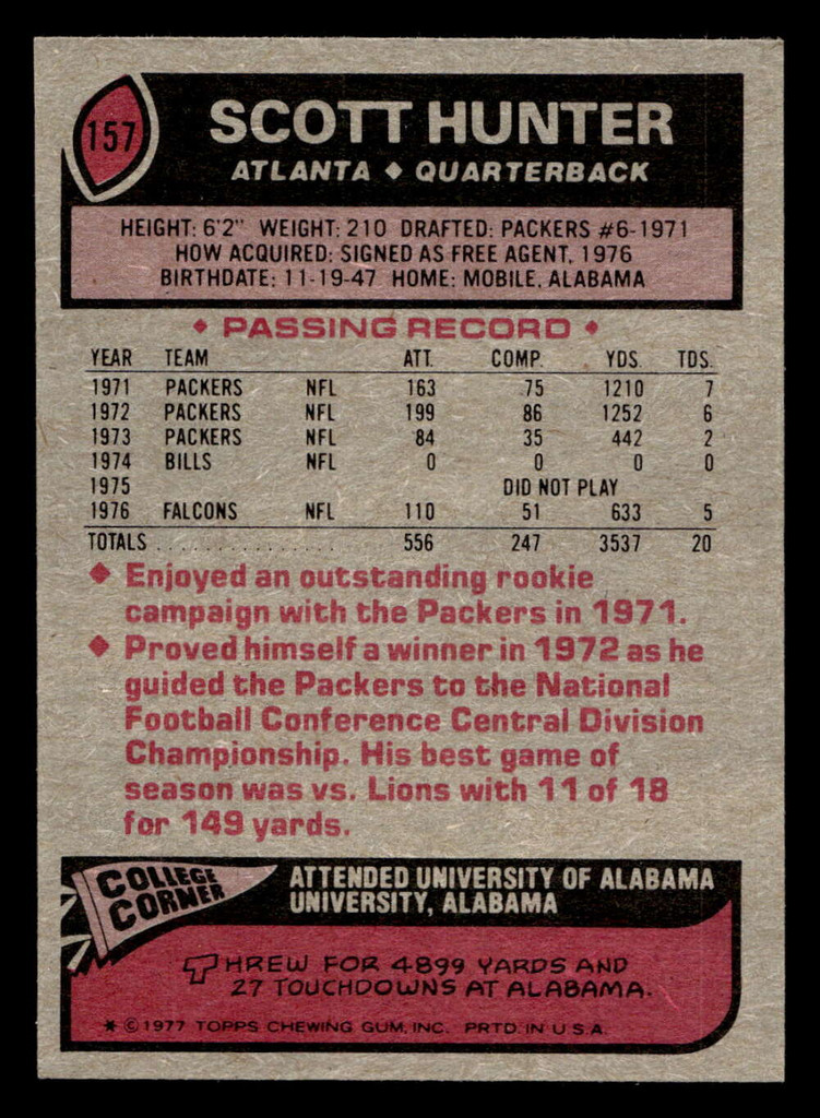 1977 Topps #157 Scott Hunter Ex-Mint  ID: 502292