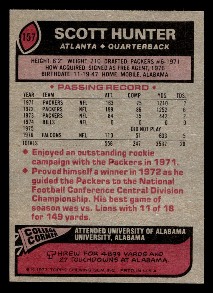 1977 Topps #157 Scott Hunter Ex-Mint  ID: 502294