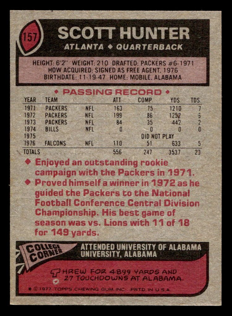 1977 Topps #157 Scott Hunter Ex-Mint  ID: 502295