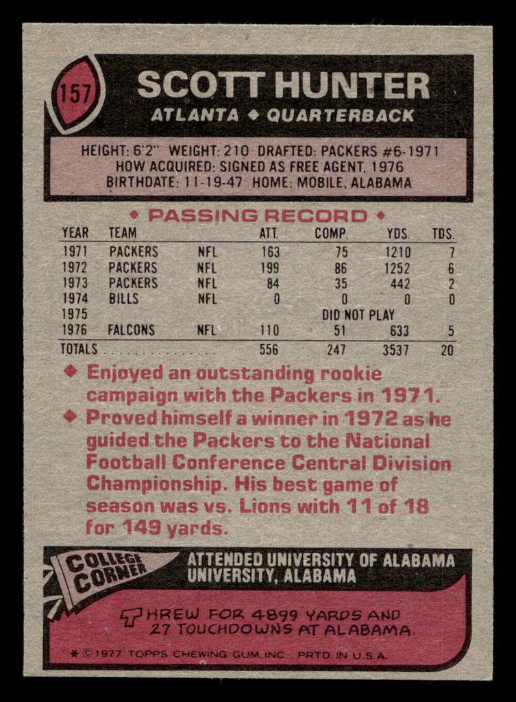 1977 Topps #157 Scott Hunter Ex-Mint  ID: 502296