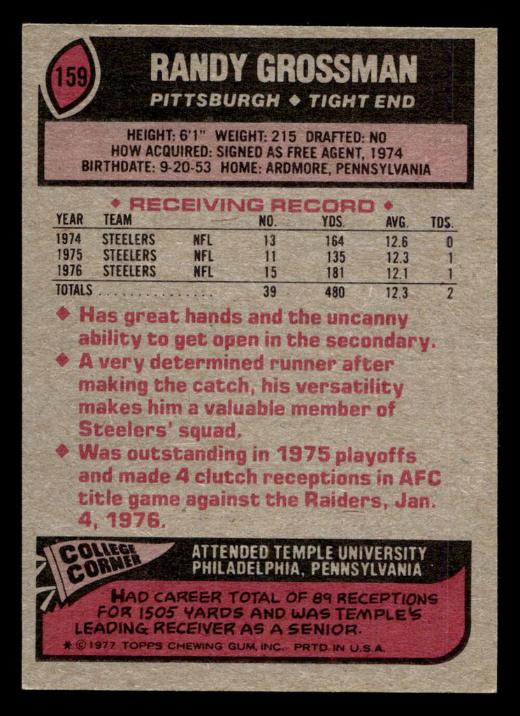 1977 Topps #159 Randy Grossman Ex-Mint  ID: 502303