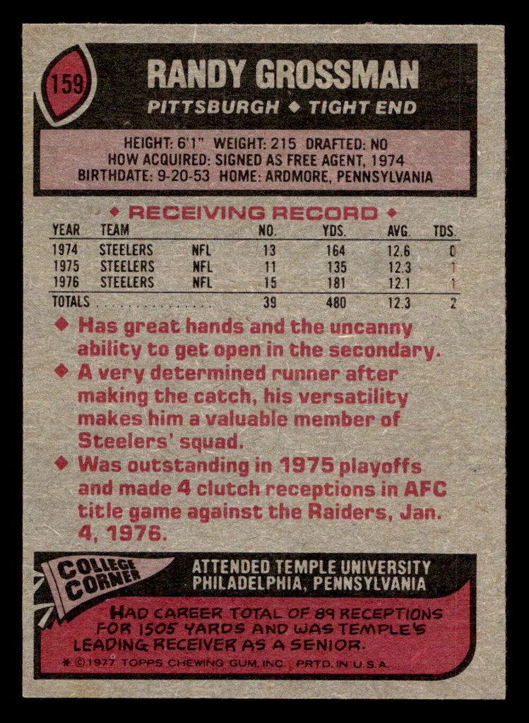 1977 Topps #159 Randy Grossman Ex-Mint  ID: 502304
