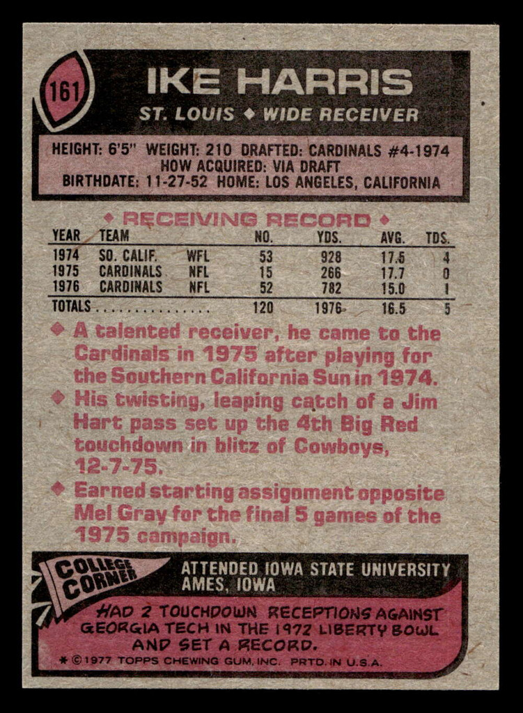 1977 Topps #161 Ike Harris Near Mint  ID: 502312