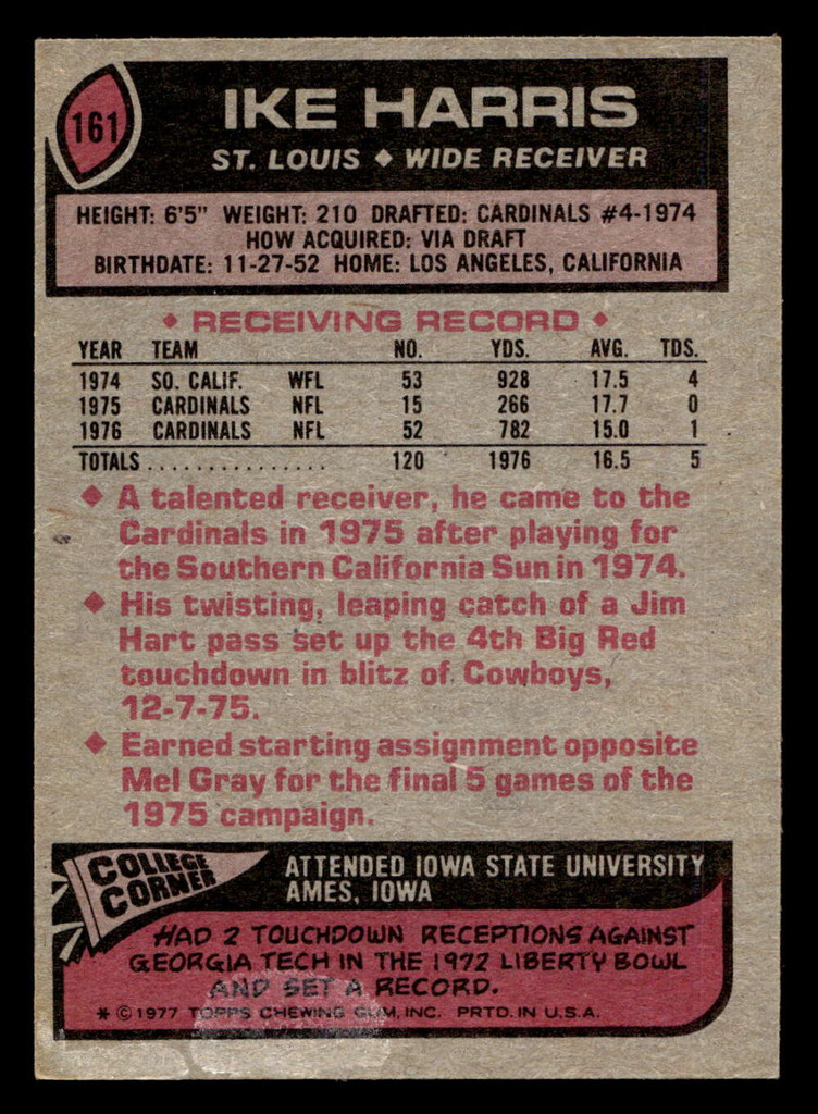 1977 Topps #161 Ike Harris Ex-Mint 