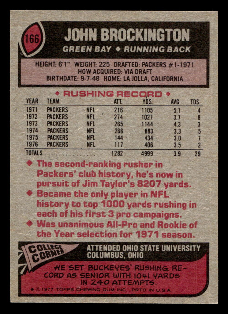 1977 Topps #166 John Brockington Near Mint  ID: 502332