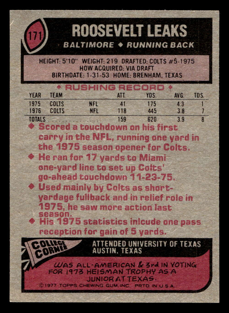 1977 Topps #171 Roosevelt Leaks Near Mint RC Rookie  ID: 502351