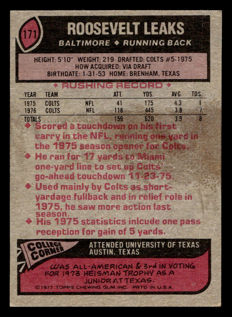 1977 Topps #171 Roosevelt Leaks Ex-Mint RC Rookie 