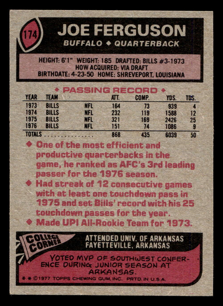1977 Topps #174 Joe Ferguson Ex-Mint 