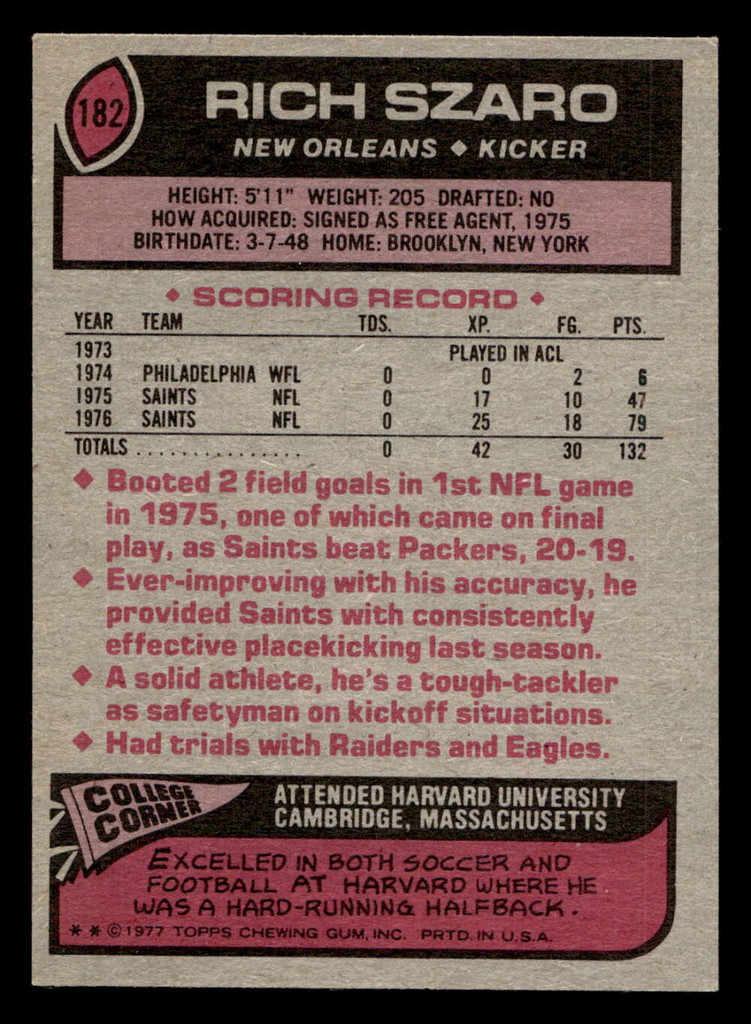 1977 Topps #182 Rich Szaro Ex-Mint  ID: 502393