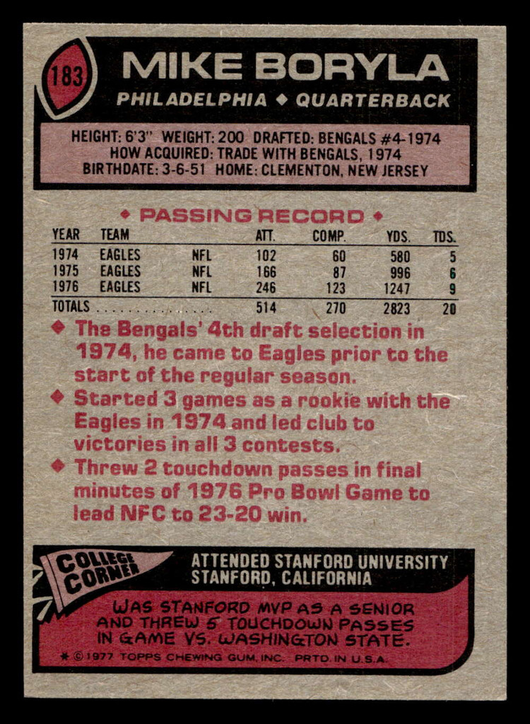 1977 Topps #183 Mike Boryla Near Mint  ID: 502395