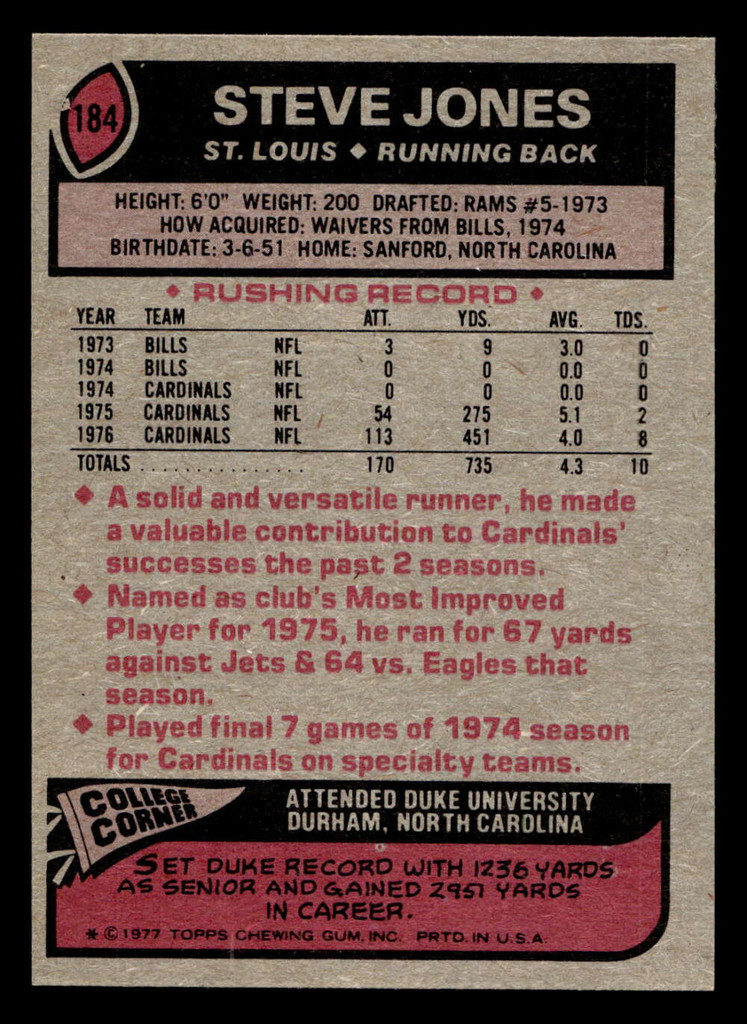 1977 Topps #184 Steve Jones Ex-Mint  ID: 502400