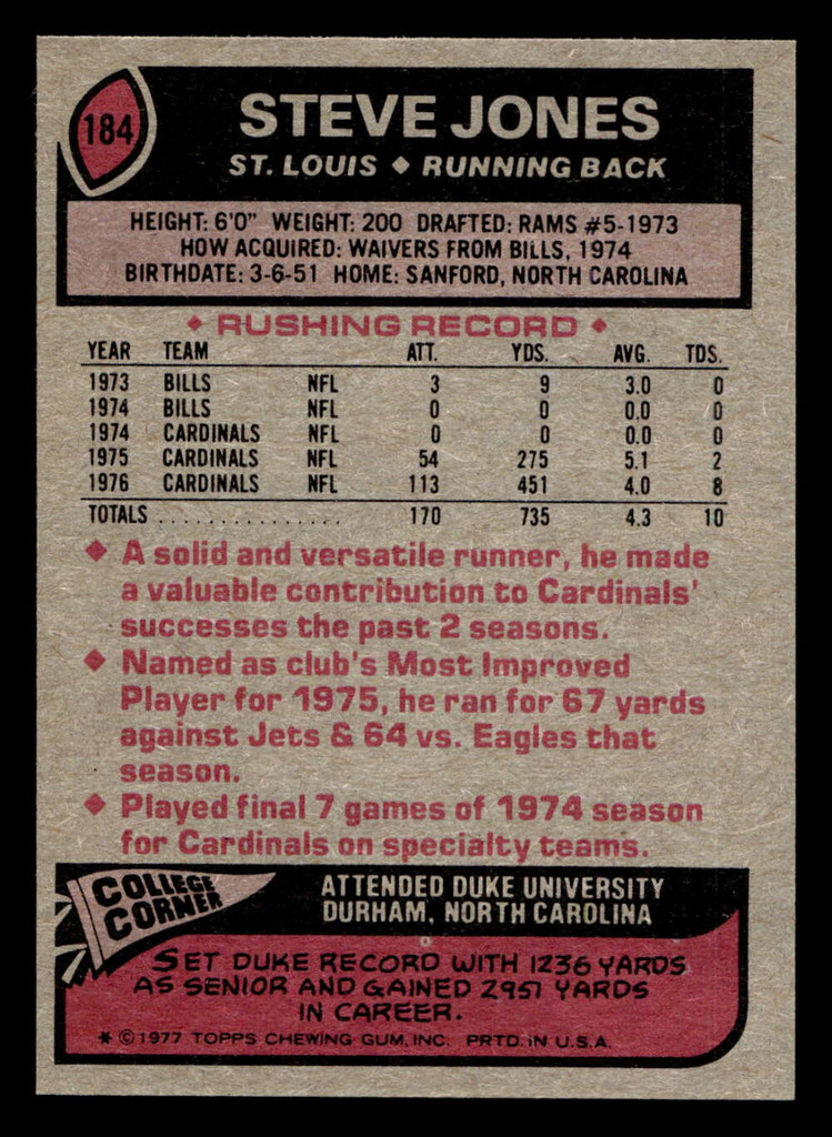 1977 Topps #184 Steve Jones Near Mint  ID: 502401