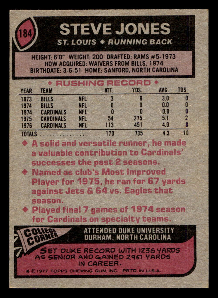 1977 Topps #184 Steve Jones Ex-Mint  ID: 502402