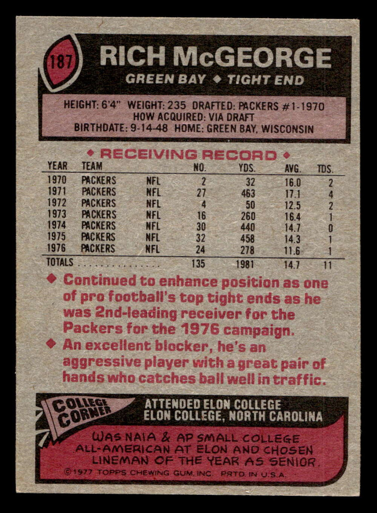 1977 Topps #187 Rich McGeorge Ex-Mint  ID: 502413