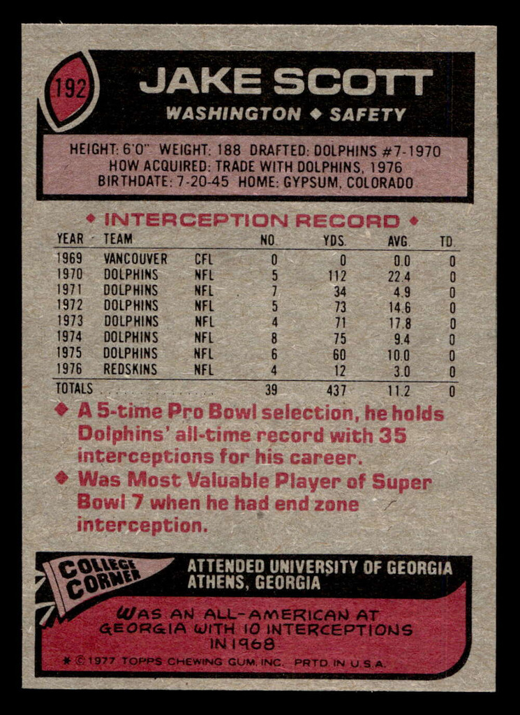 1977 Topps #192 Jake Scott Near Mint  ID: 502428
