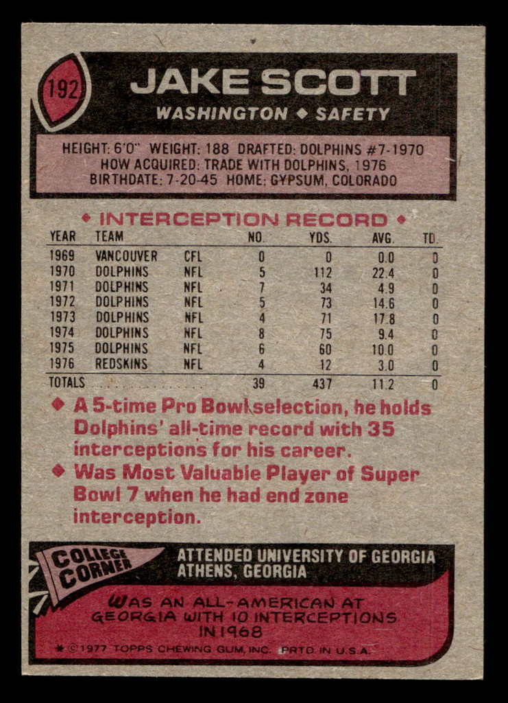 1977 Topps #192 Jake Scott Ex-Mint 