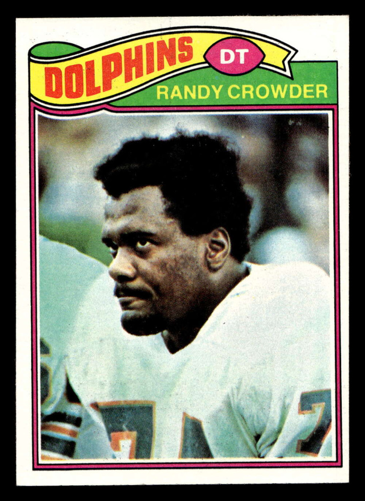1977 Topps #194 Randy Crowder Near Mint  ID: 502438