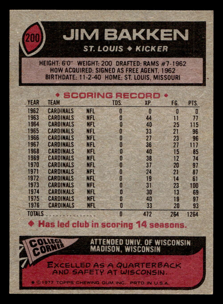 1977 Topps #200 Jim Bakken AP Near Mint  ID: 502457