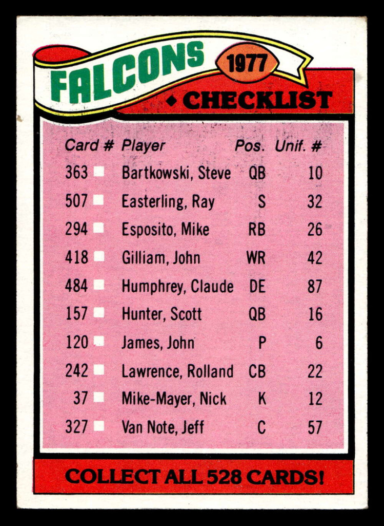 1977 Topps #201 Atlanta Falcons UER CL Ex-Mint  ID: 502460
