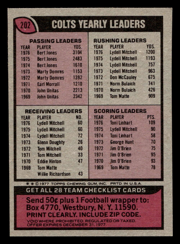 1977 Topps #202 Baltimore Colts CL Ex-Mint  ID: 502467