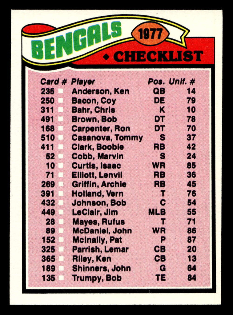 1977 Topps #205 Cincinnati Bengals CL Near Mint  ID: 502480