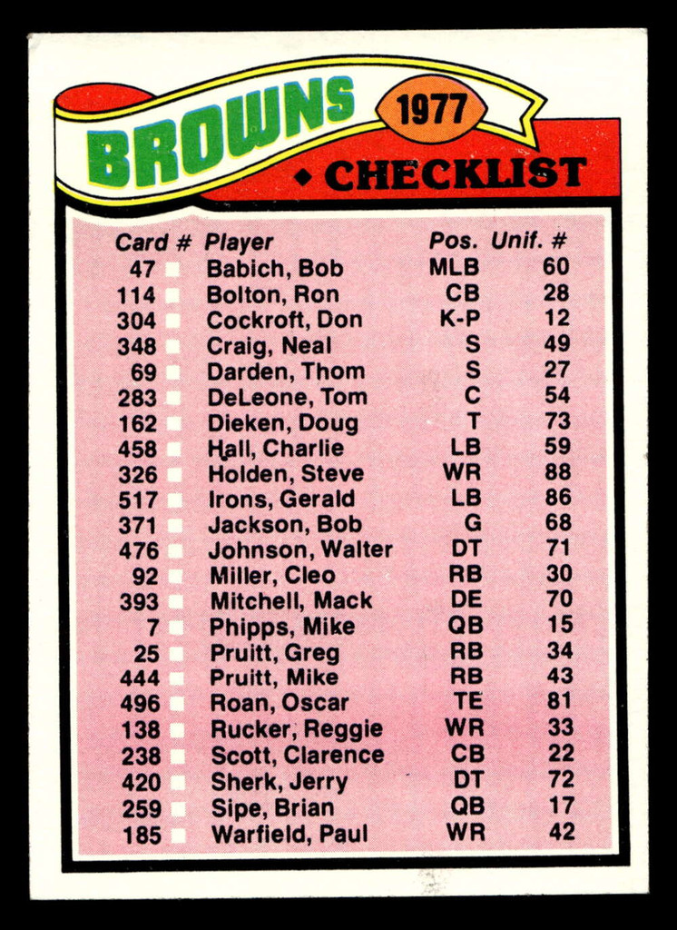 1977 Topps #206 Cleveland Browns CL Ex-Mint  ID: 502486