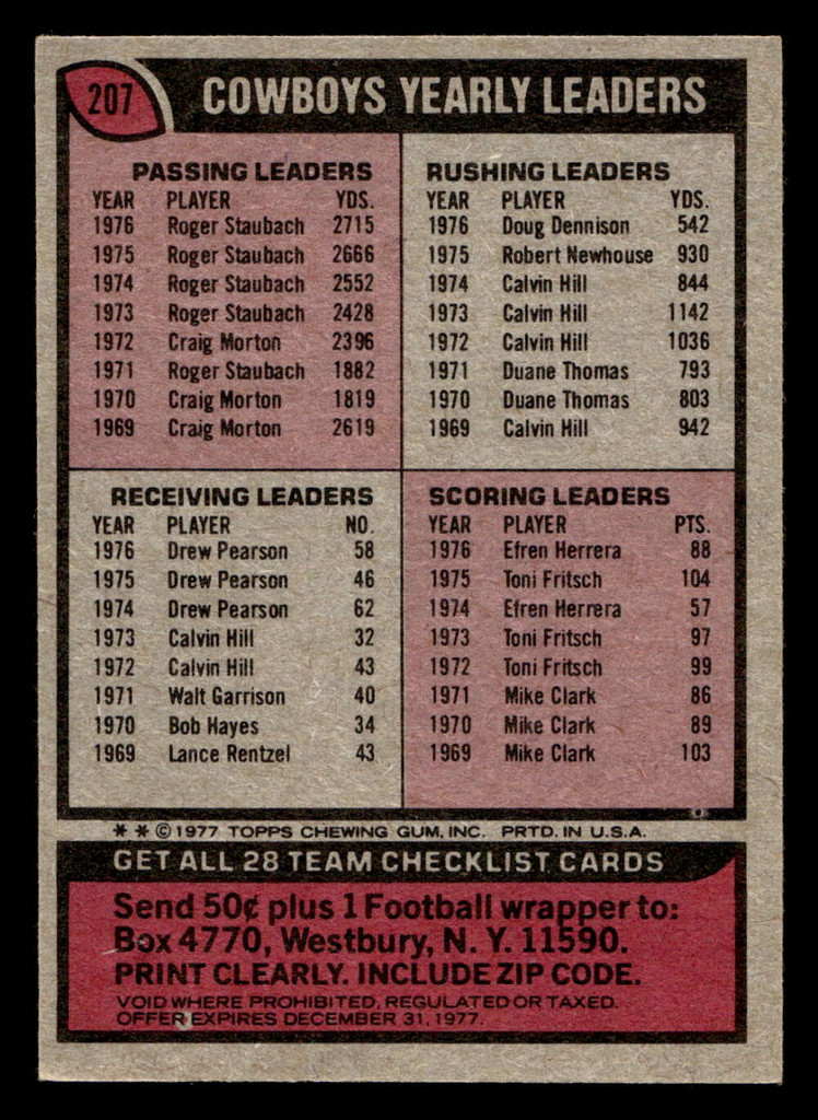 1977 Topps #207 Dallas Cowboys CL Ex-Mint  ID: 502487