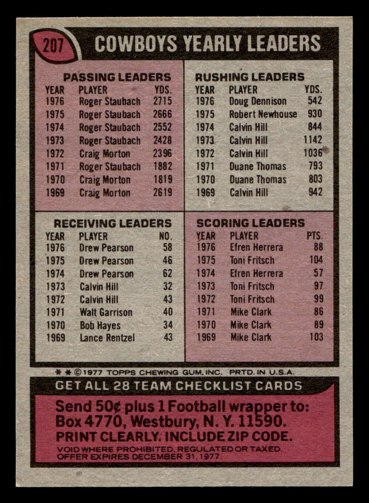 1977 Topps #207 Dallas Cowboys CL Ex-Mint  ID: 502491