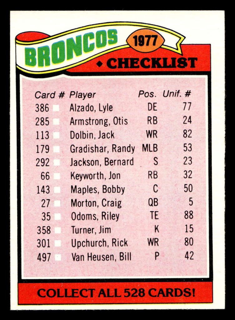 1977 Topps #208 Denver Broncos CL Near Mint 
